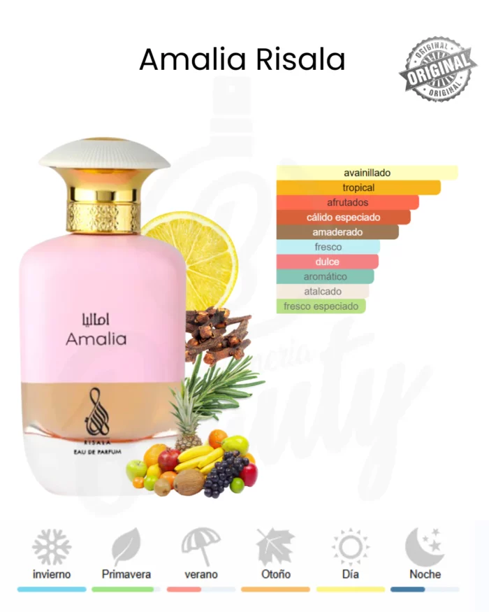 AMALIA